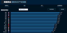 SEA:Footprint：你购买的NFT受到法律保护了吗？_PRI