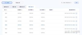 INE:局揭秘：你的矿机真的在挖矿吗？_MINE