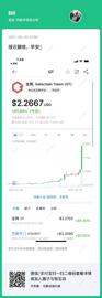 BNB:币姥爷：平台币的价值发现_比特币
