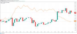 LKE:比特币价格逼近5万美元 山寨币价格却下跌 为什么？_Camel Coin