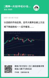 ETH:币姥爷：狂躁牛市才有的现象_BTC