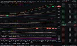 ECOS:程博说币：2-4 晚间以太坊行情分析 多空博弈 谁能先下一城 一路高歌_VES