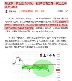 USD:辰逸凛.黄金日内连续破底.美盘反弹还是空.晚间黄金操作策略_比特币