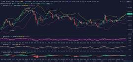 COI:KuCoin宣布已收回去年9月所有被盗资金约2.85亿美元丨币鑫_AgrolifeCoin