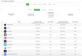 DEF:区块链头条观察 | NFT+DeFi，迸发无限可能_区块链