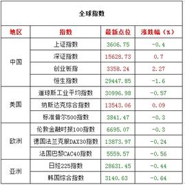 RAI:1月25日擒牛姐盘前观点_BNBTIGER