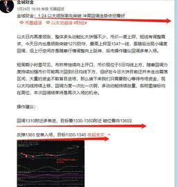CAS:金城财金：1月24日ETH晚间多单盈利走出提醒 恭喜跟上的币友成功斩获55点盈利_USD
