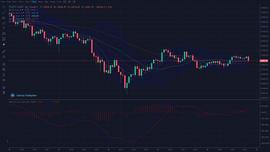 ETH2:01-24：反弹逐步疲软  空军卷土重来_ETH2SOCKS