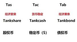 TAN:算法稳定币TANK将迎来新爆发_CryptoTanks