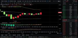 ARA:掌控币圈风云：1-24ETH行情分析和走势_SQUIDGROW价格