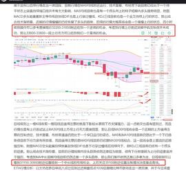 MAC:逸戈谈币：1.24行情分析 近期行情上行无力 低位吸筹较为明显 期待下一次的拉升_1比特币等于多少美元