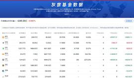 SDT:金牛点评：2021.1.24_usdt币交易违法吗