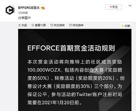 FORCE:EFFORCE（WOZX）第一期赏金赛正式开启 10万WOZX免费领_FOR