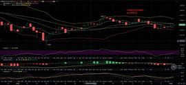 PROT:天铭论币1/24BTC凌晨行情分析 操作建议_BTC