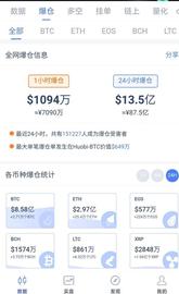比特币:暴涨暴跌已成常态,做单要制定计划严格执行,2021捂好自己的口袋_LIO