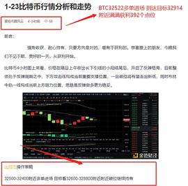 数字货币:1-23ETH多单走势 完美获利392个点位 你若诚心跟随 我意鼎力相助 实力等你来验证_btcv币还能涨吗