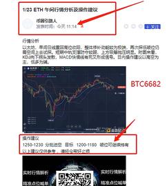 数字货币:1/23  ETH  空单已止盈出场   请查收_数字货币交易所开发安全技术与成本费用