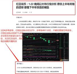 LONG:红日说币：1-23 以太坊精准布局 完美获利双杀斩获116个点位 厚积薄发 志在必得_ONG