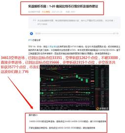 比特币:实战解析币圈：1-21 比特币多空布局 实力斩获3577个点位 因为专注 所以专业_BTC
