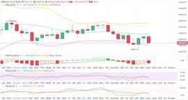 ETH:林开说币：1.21BTC行情分析_Ethereal英文名寓意