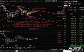 大阳线:币圈丁钰：1.20比特币行情策略建议如下_比特币