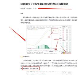 BLACK:阿龙论币：1/20午间ETH空单策略完美获利21个点 关注我 带你转亏为赢不是难题_PNGN币