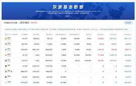 以太坊:1月20日行情走势评论-大户的持续增仓没有减缓反而愈演愈烈_Automated Income Machine