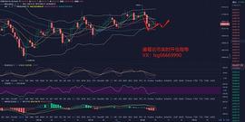 300:1.20BTC早间行情分析及操作策略_MACH coin