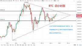 比特币:晓风：1.20凌晨  以太坊创历史新高,比特币能否补涨跟上？_MAC