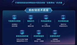 IDG:蚂蚁链宣布开源高安全异构跨链协议 AntChain Bridge_mybridgetoken