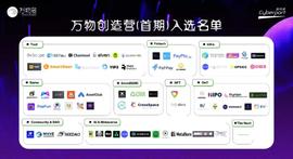 TPS:华人 Web3 创业者画像：面谈 228 个创始人后，我们有如下 7 点洞察_ETA