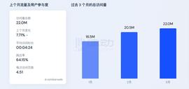 ASH:那个在旧金山被杀的人，为加密支付奉献了一生_Boba Network