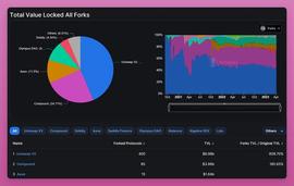 PEPE:PancakeSwap 新推出的 V3 版本有哪些特点？_ESWAP