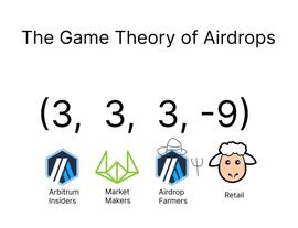 ARB:反思 Arbitrum 治理风波：去中心化承诺到底有多重要？_gearbox币最新价格