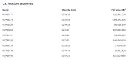 USD:USDC 爆雷很难，不必自我恐慌_usdc币最新消息