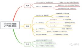 SBT:解读最新 Final 的 ERC-6147：极简的半强制性 NFT 产权分离标准_NFT