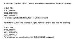 ALPH:Iron Bank “手撕” Alpha Homora 事件的来龙去脉_ALPHA