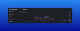 POLY:在 ZkEVM 主网启动之际，探索 Polygon 生态值得关注的项目_POLYDOGE币2023年
