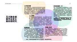 GAME:ARK Invest 年度报告精华版：2030 年，比特币将破 100 万美元_AME