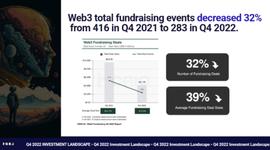 EFI:2023 展望：GameFi 等概念将在周期中复苏，Web3 系统化呈趋势_NFT