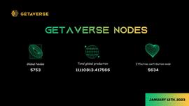 DAPP:Web3 DID 信誉系统 Getaverse 入选 KuCoin Labs 首期孵化计划_SAC