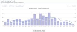 NFT:链游启示录：如何构建一款真正的加密游戏？_BLU