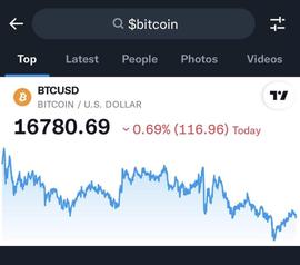 COIN:Twitter 添加 BTC 和 ETH 实时价格索引功能_OtterHome