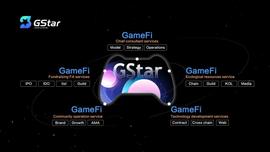ALA:GStar 已经于 10 月 25 日开幕,共塑生态治理_StarbaseUniverse