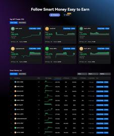 Uniearn.info: 通过 On-chain Copy Trading 弥补链上交易生态最后一块空白