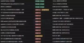 ACK:SeeDAO 万字专访：11 个月 4 次低谷，一个 DAO 如何从停滞中重生？_radioshack币暴
