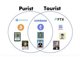 WEB3:1confirmation 合伙人：Crypto 中的纯粹主义者和游客_CRY