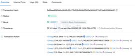 SURE:对话 PandaDAO：DeWork 最大 DAO 组织解散，我们学到了什么教训？_magicdatacoin