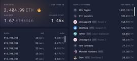 CRYPTO:详解引发以太 Gas 高涨的 XEN Crypto：如何参与，能否参与？_ftt币听证会