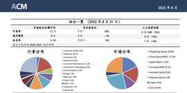 VAL:火币告别李林时代，新实控人百域资本能否别开生面_Avalanche